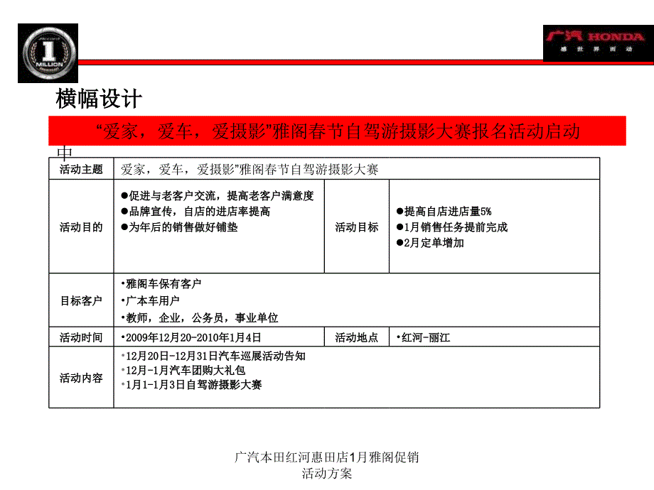 广汽本田红河惠田店1月雅阁促销活动方案_第4页