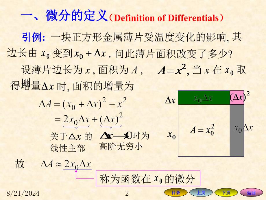 高等数学方明亮版课件25函数的微分_第2页