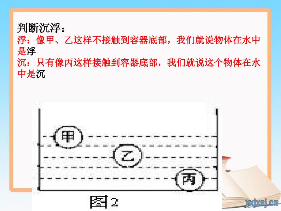 教科版小学科学三年级上册第三单元《材料在水中的沉浮》_第2页