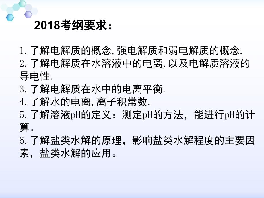 电解质溶液图像专题探究1_第2页