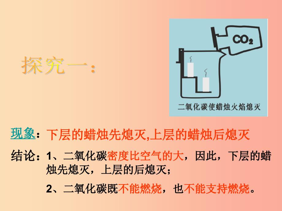 广东省九年级化学上册 6.3 二氧化碳和一氧化碳 第1课时 二氧化碳的性质课件 新人教版.ppt_第3页