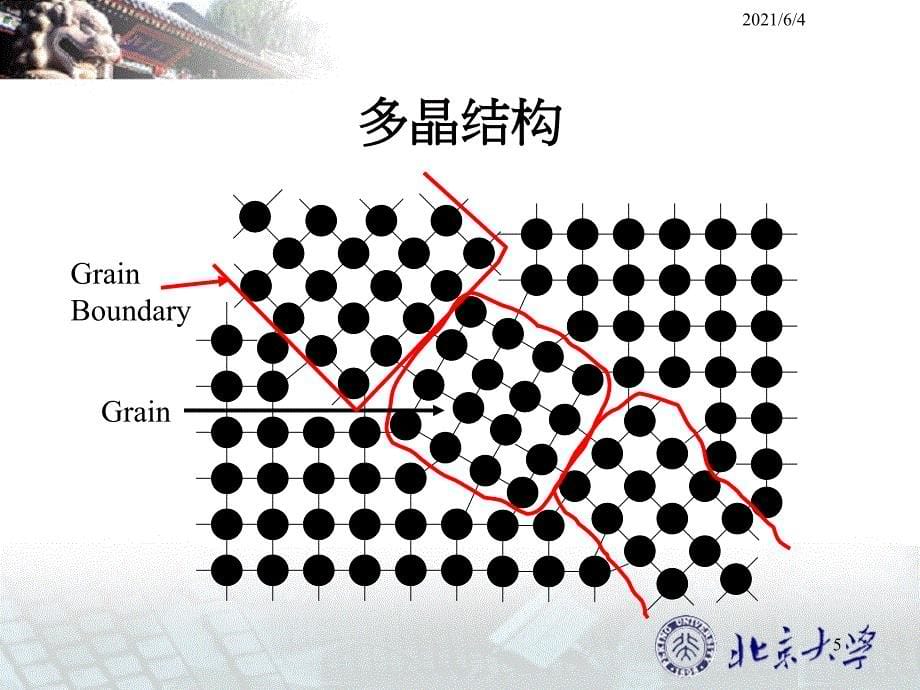 工艺-硅片制造_第5页