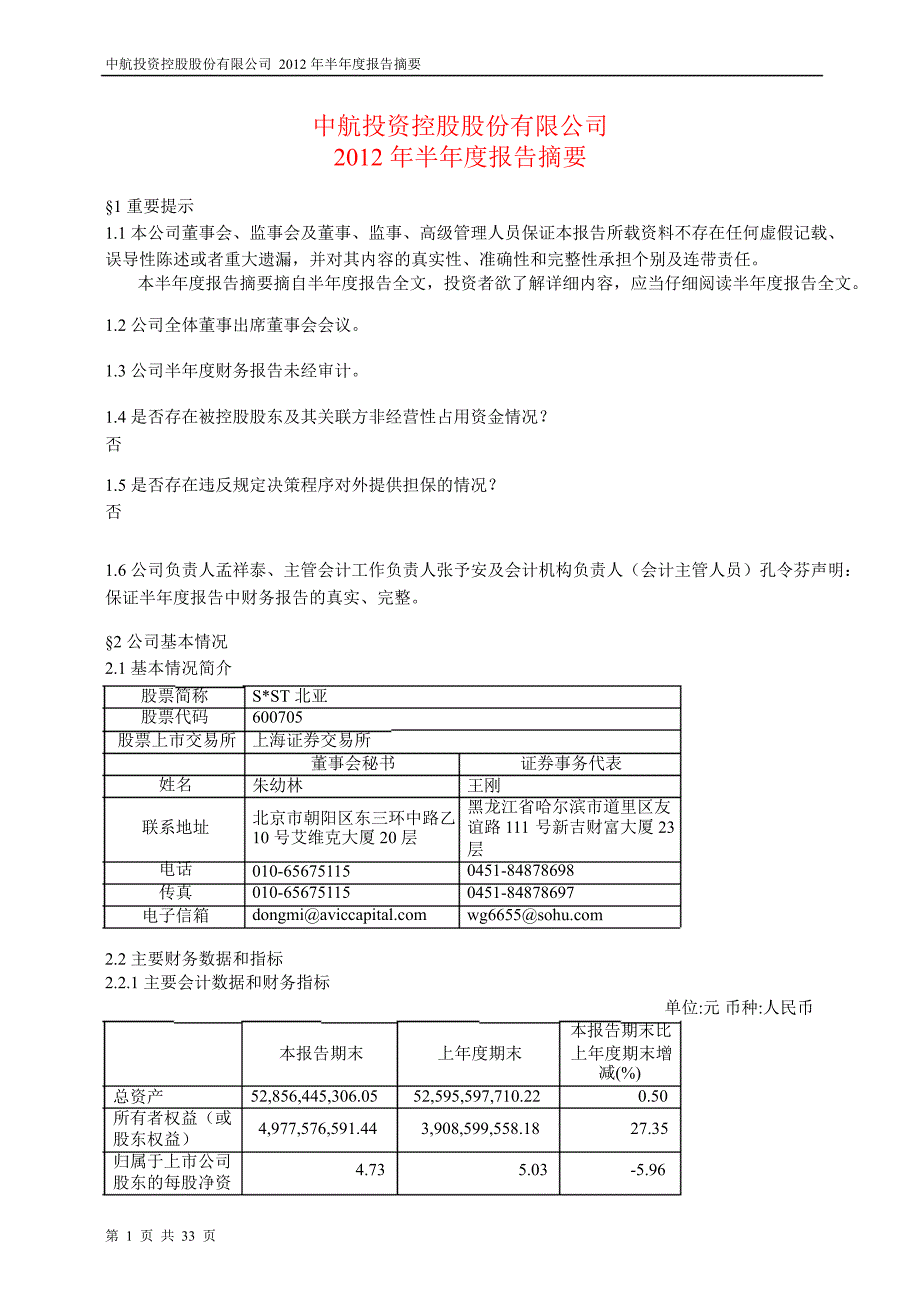 600705ST航投半年报摘要_第1页