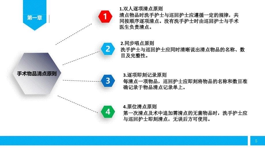 《手术物品清点》PPT课件.ppt_第5页