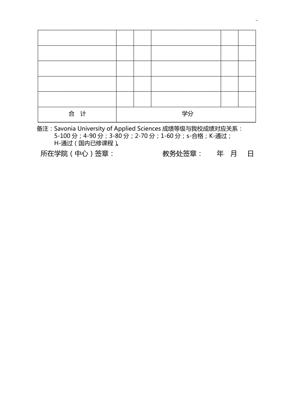 皖西学院中外校际交流项目开发学生国外知识学习成绩表_第2页