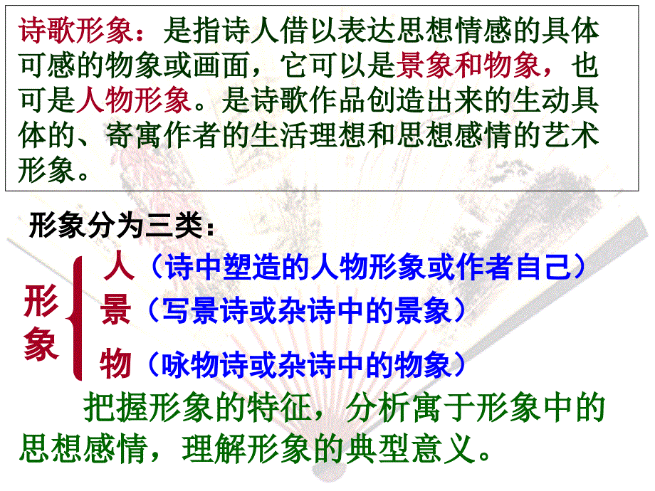 鉴赏古诗词的形象_第3页