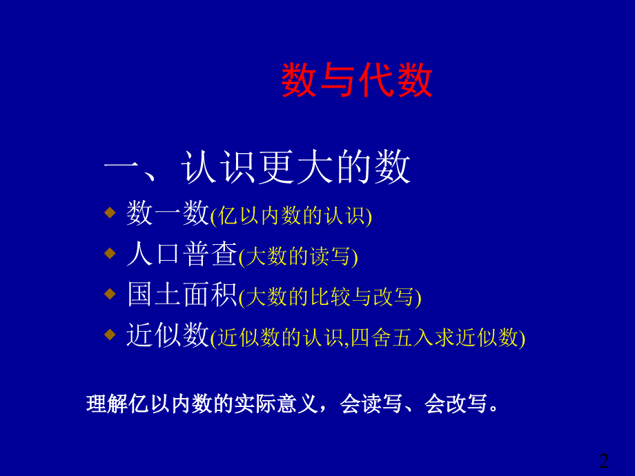 小学数学教师培训课件：北师版四年级数学上册教材解析_第3页