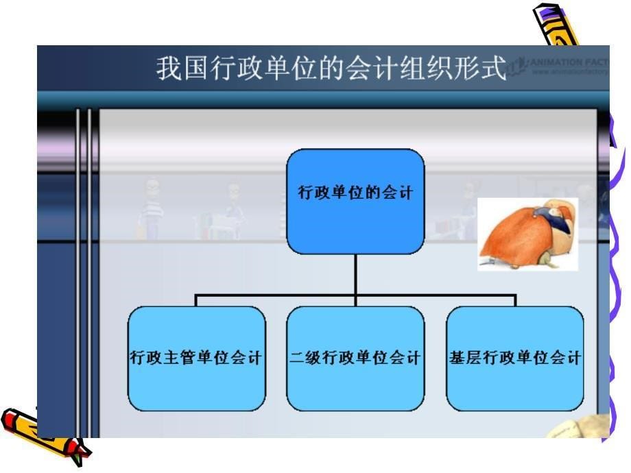 《政府会计概述》PPT课件_第5页