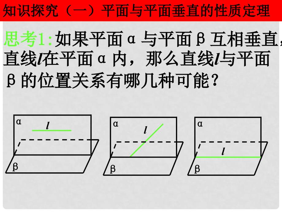 湖南省新田县高中数学 平面与平面垂直的性质课件 新人教A版必修2_第4页