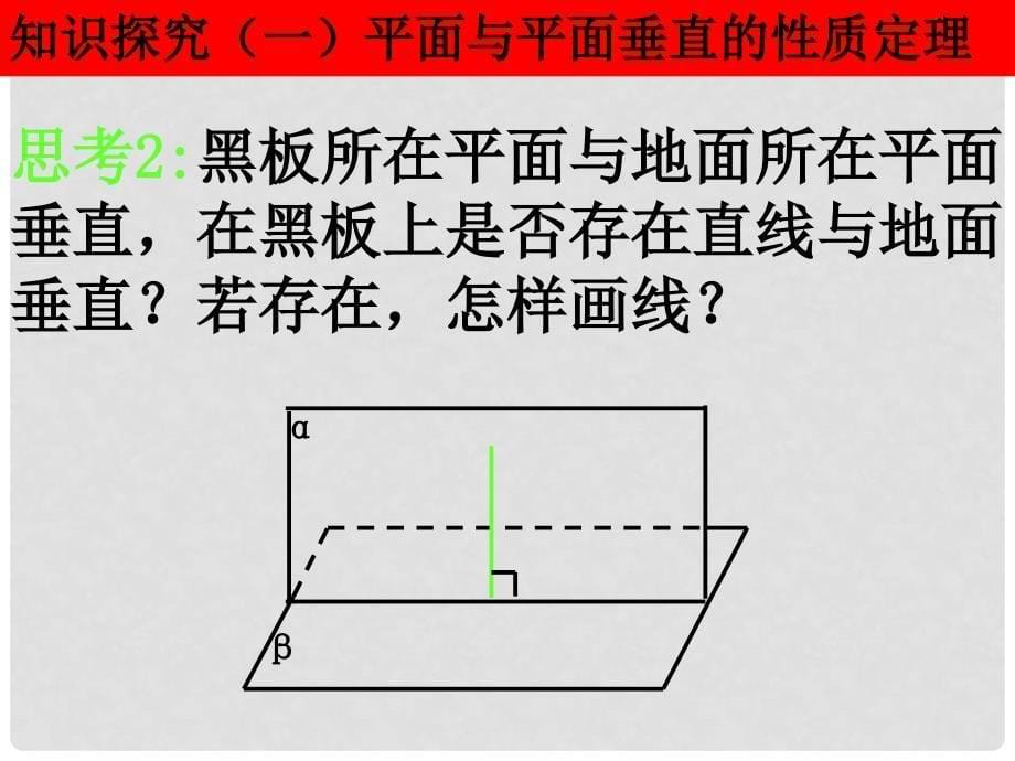 湖南省新田县高中数学 平面与平面垂直的性质课件 新人教A版必修2_第5页