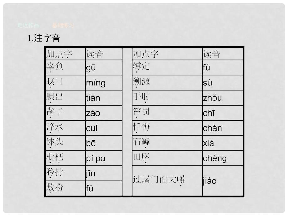 高中语文 3 我读一本小书同时又读一本大书课件 粤教版选修《传记选读》_第4页