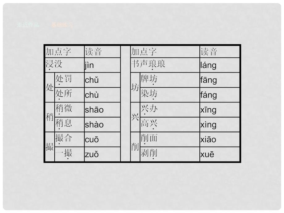 高中语文 3 我读一本小书同时又读一本大书课件 粤教版选修《传记选读》_第5页