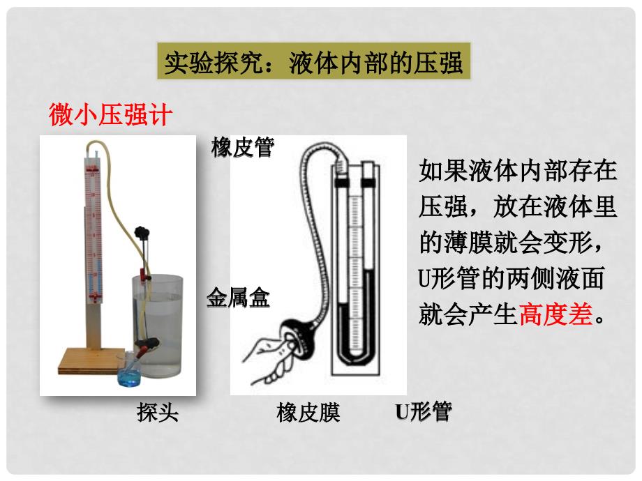 八年级物理下册 9.2 液体的压强教学课件 （新版）教科版_第4页