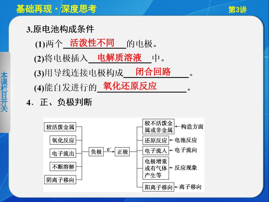 化学能转化为电能——电池_第4页