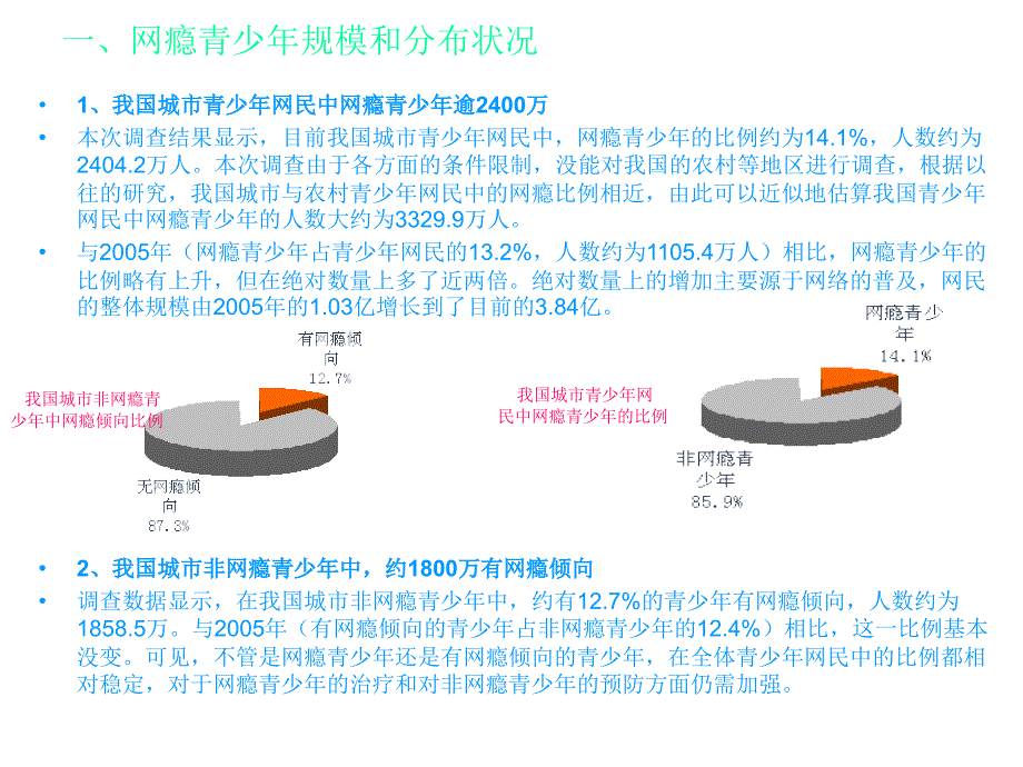 中学生网瘾调查报告_第2页