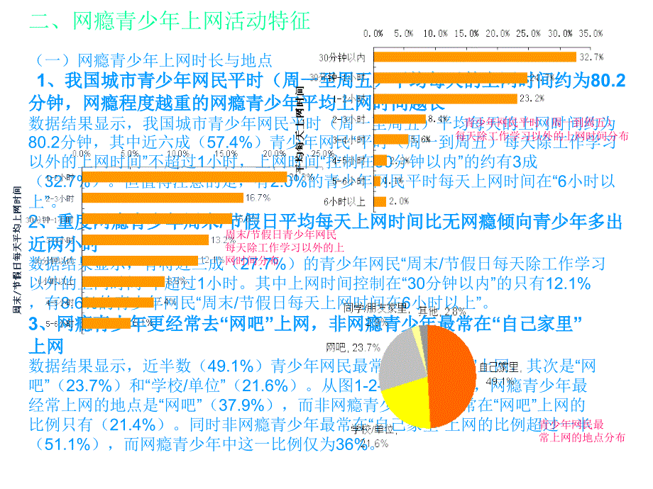 中学生网瘾调查报告_第4页