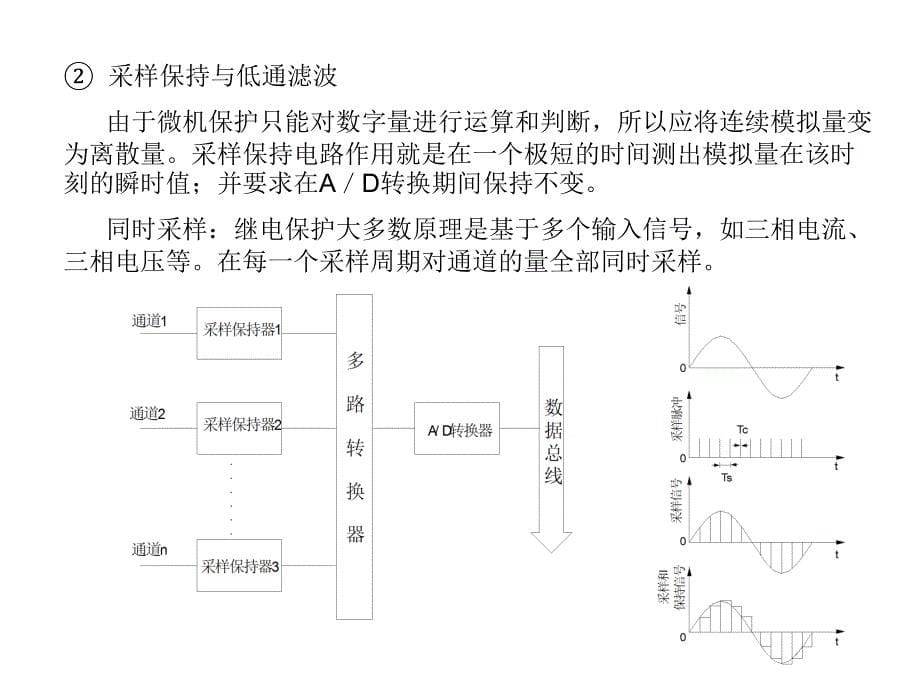 微机保护的基本原理与构成.ppt_第5页