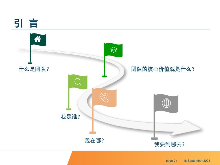 责任心进取心事业心ppt课件_第2页