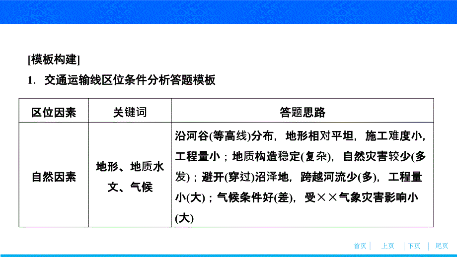 高考地理总复习规范答题模板系列8　交通区位条件的分析评价_第4页