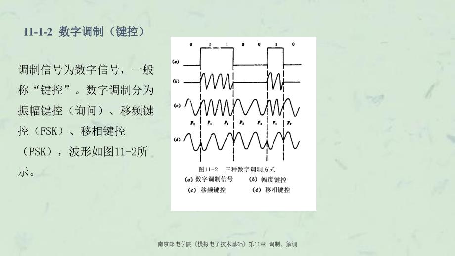 南京邮电学院模拟电子技术基础调制解调_第4页