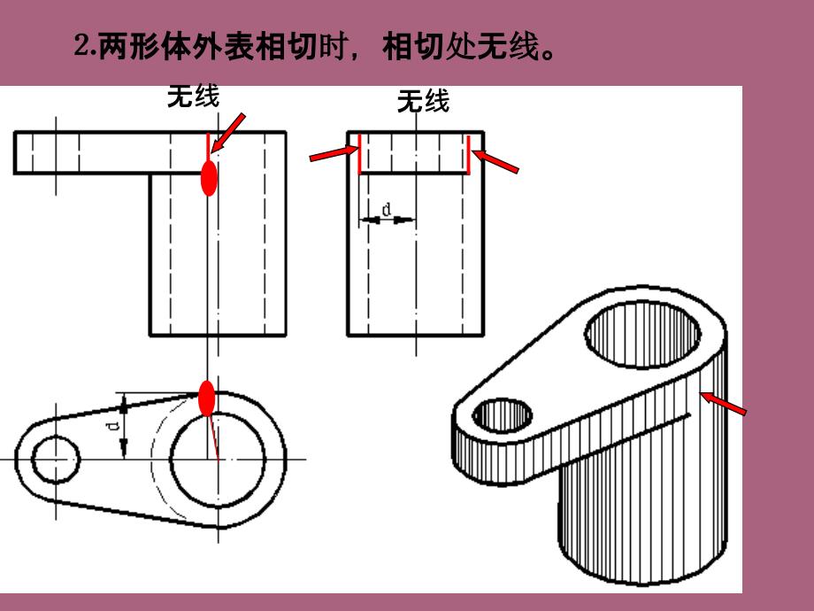 组合体4组合体的组成方式ppt课件_第3页