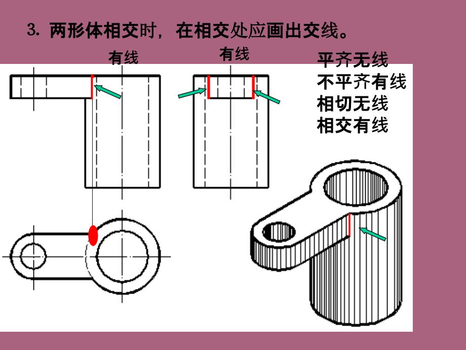 组合体4组合体的组成方式ppt课件_第4页