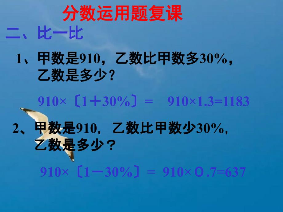 分数应用题复习章节ppt课件_第3页