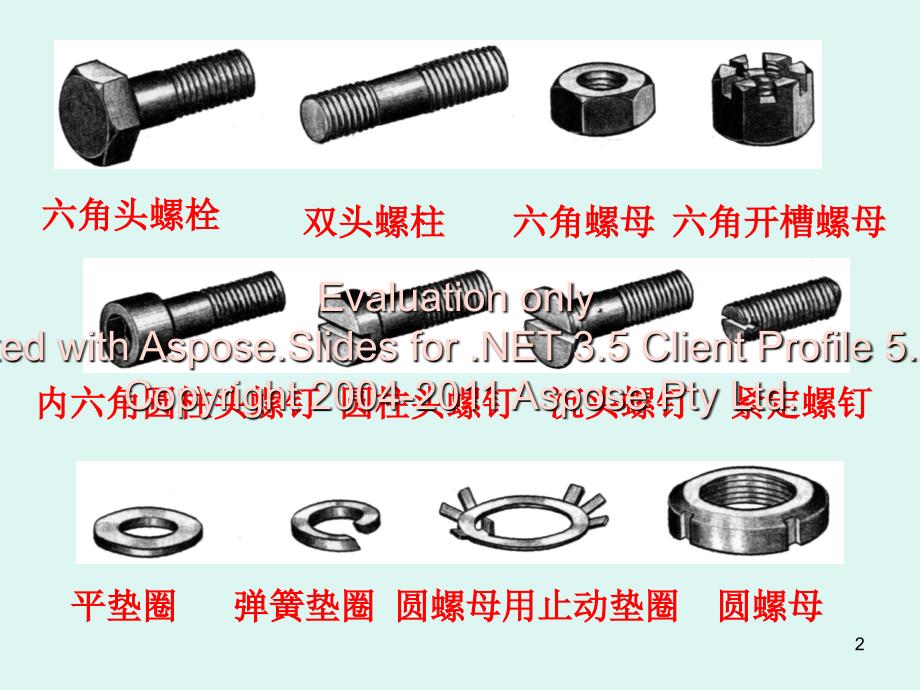 机械制图标准件及常用件规定画法_第2页