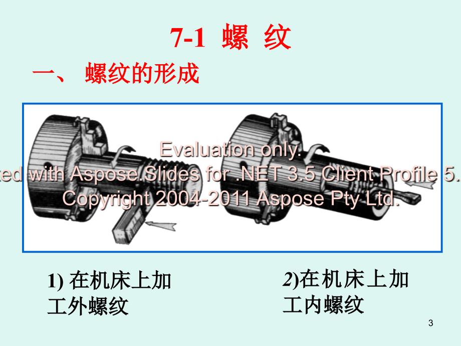 机械制图标准件及常用件规定画法_第3页