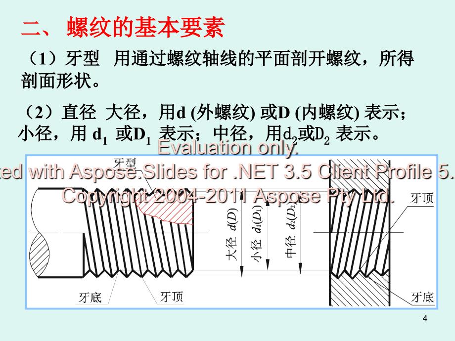 机械制图标准件及常用件规定画法_第4页