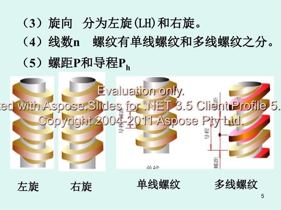 机械制图标准件及常用件规定画法_第5页