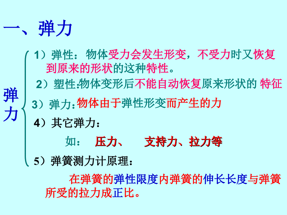 力和机械单元PPT_第2页