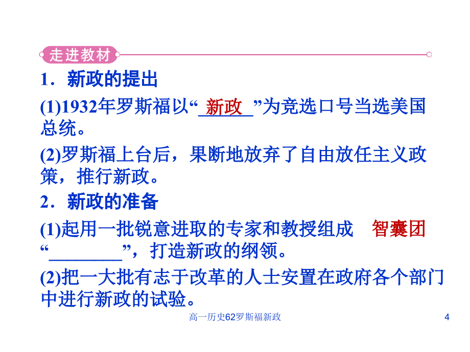 高一历史62罗斯福新政课件_第4页