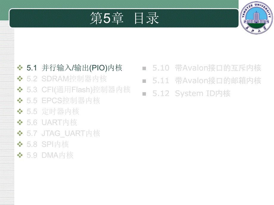 NiosII外围设备SOPC技术与应用_第4页