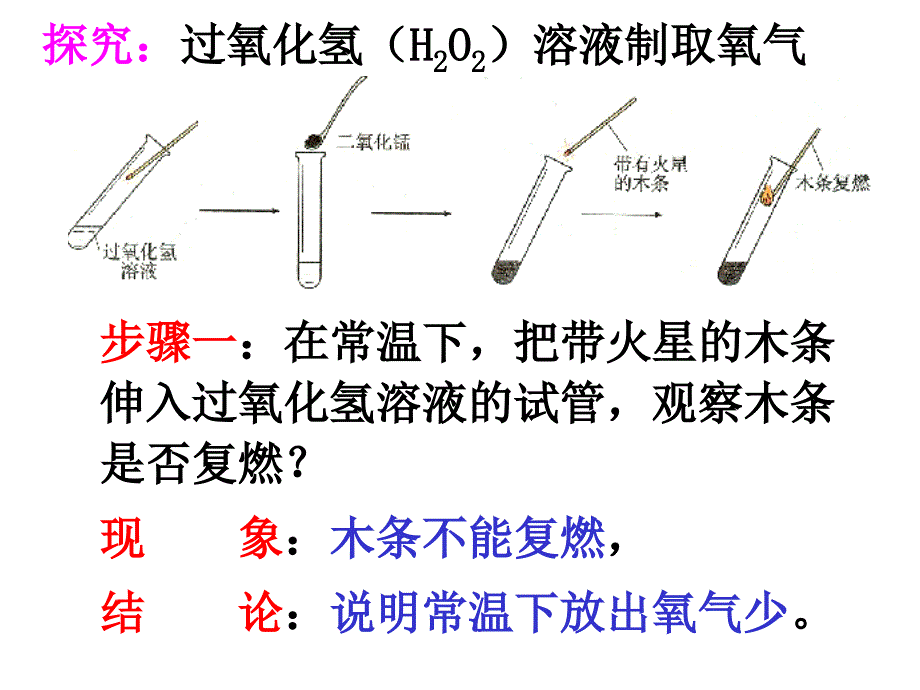 23制取氧气教案_第3页