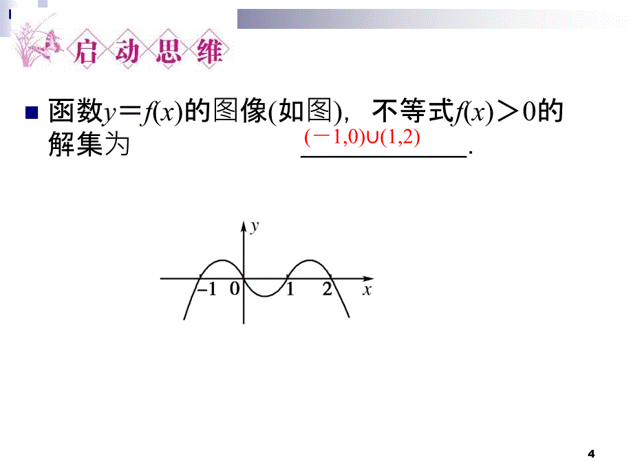 高次不等式的解法(经典)PPT精选文档_第4页