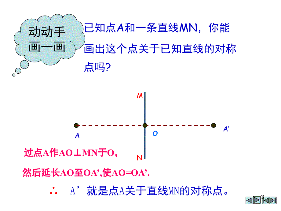 关于x轴y轴对称的点课堂PPT_第3页