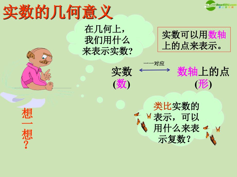 312《复数的几何意义》课件新人教A版选修1-2_第3页