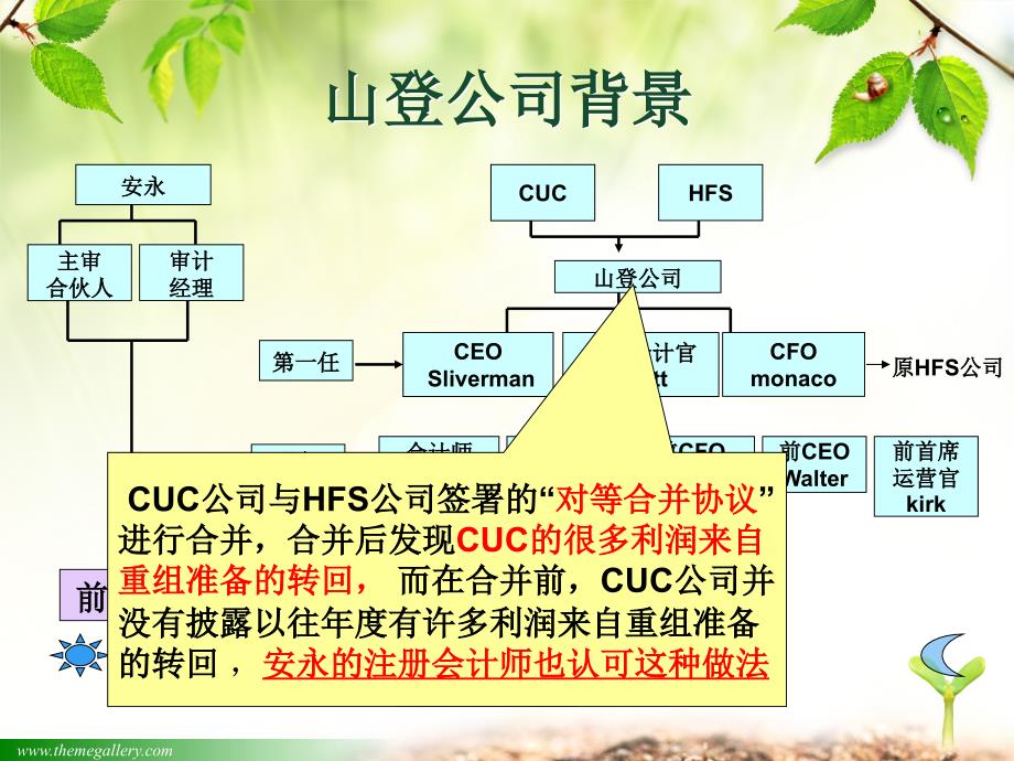 山登公司计失败案小组成果展示_第4页