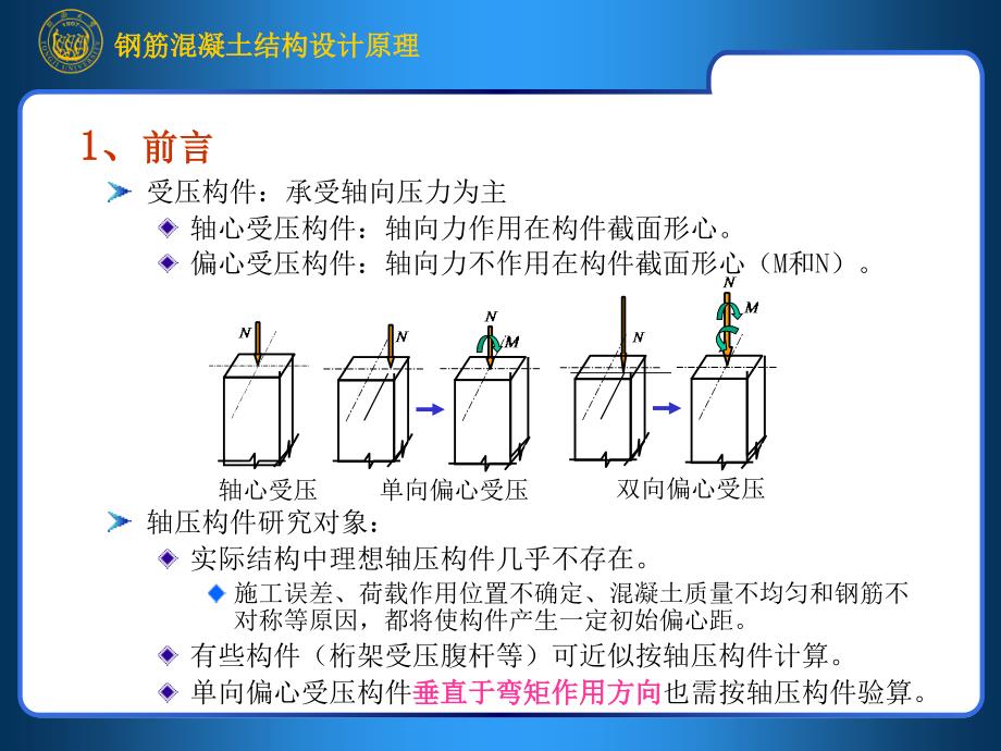 钢筋混凝土轴心受压构件承载能力极限状态计算（同济）_第3页