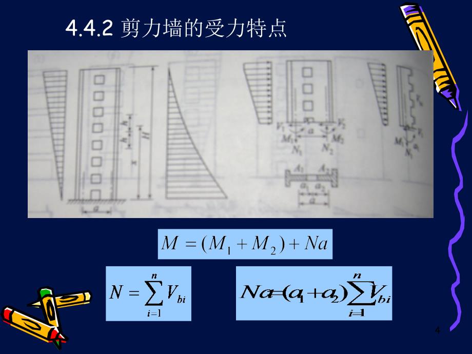 剪力墙结构08259_第4页