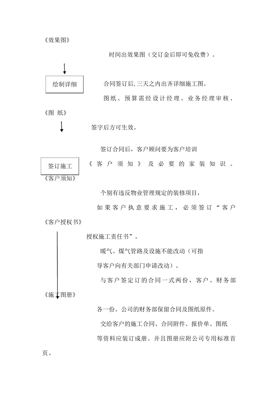 装饰公司业务流程管理规范_第4页