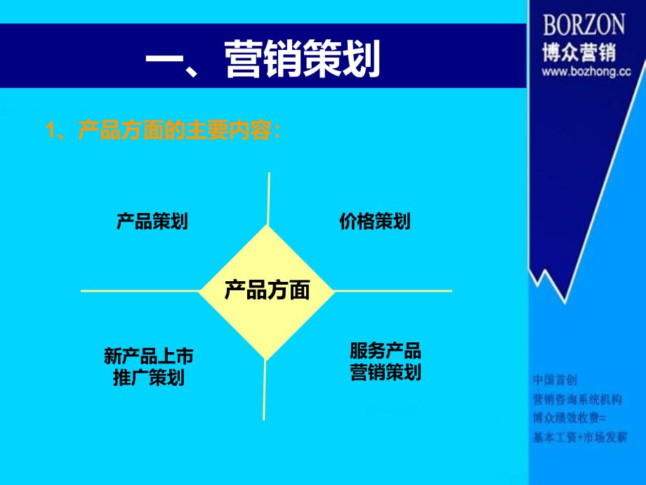 基础知识营销策划体系_第3页