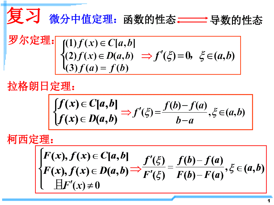 D32洛必达法则,D33泰勒公式_第1页