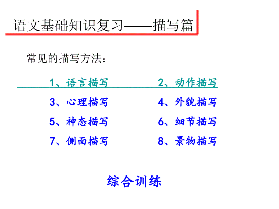 初一上册语文总复习资料描写篇12_第1页