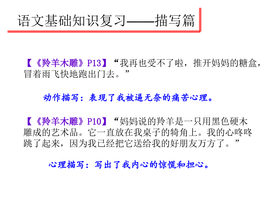 初一上册语文总复习资料描写篇12_第3页