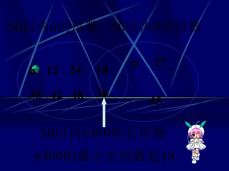 五年级数学上册找最小公倍数课件北师大版课件_第2页