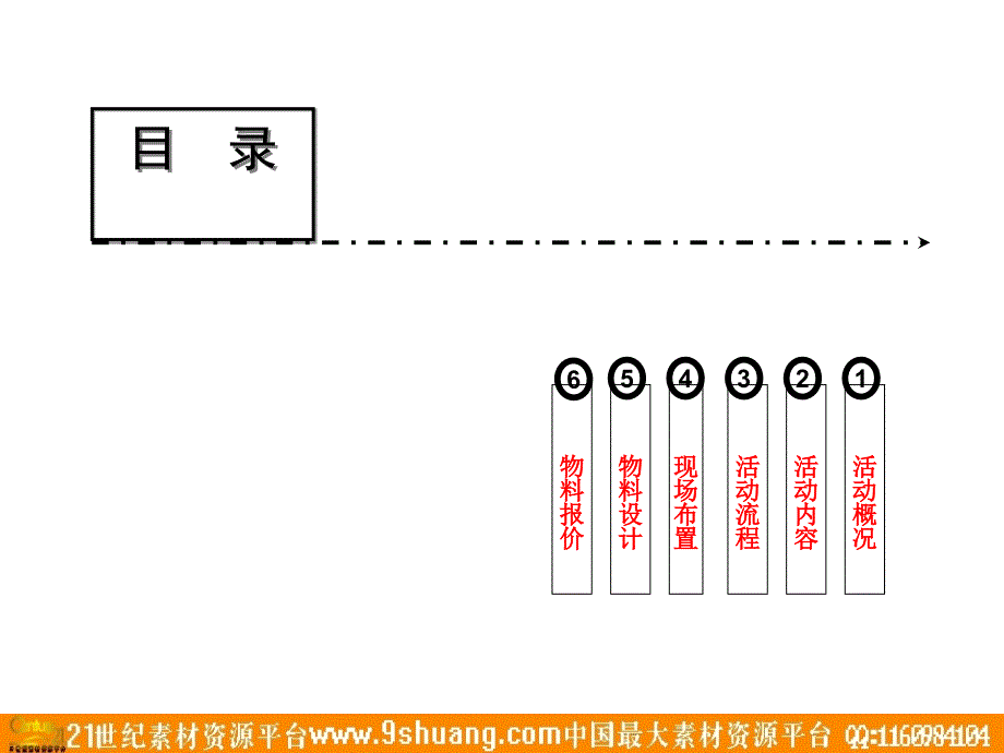 楼盘项目节活动策划方案_第2页