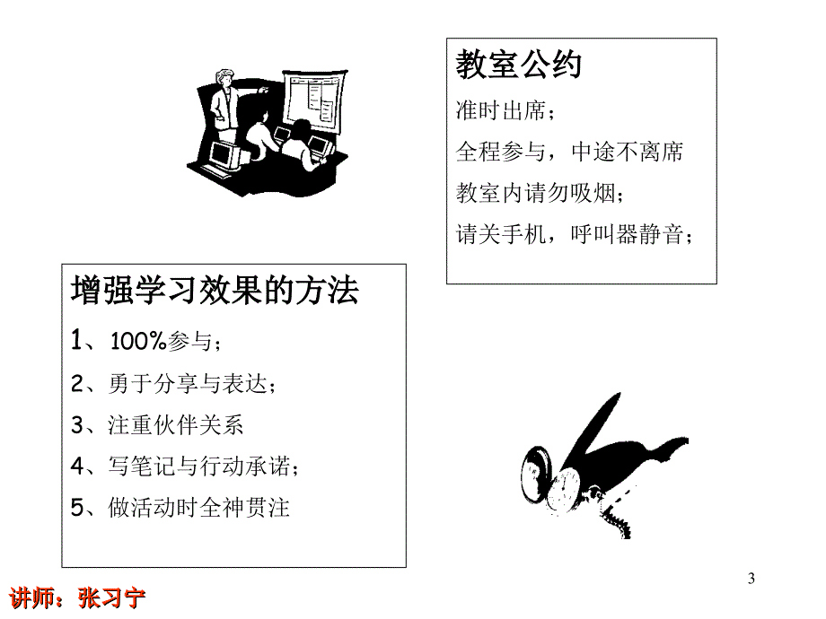 个人与组织互动双赢-学员06.5.13_第3页