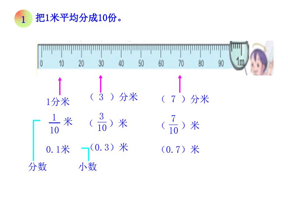 小数的意义(1)_第4页